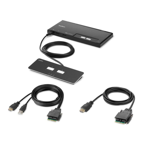 Belkin F1DN204MOD-PP-4 User manual Belkin F1DN204MOD-PP-4 User manual