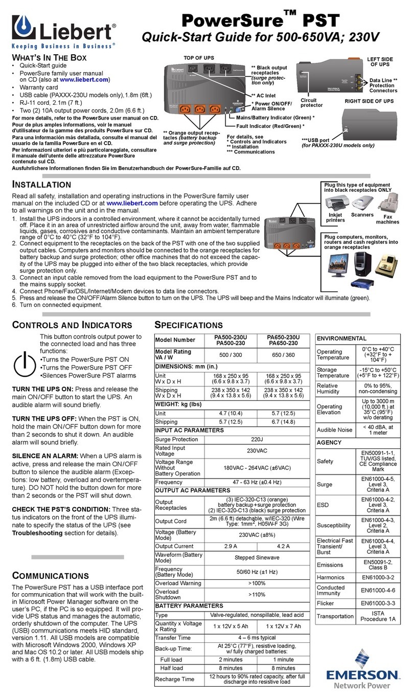 Emerson Liebert PowerSure PST User manual