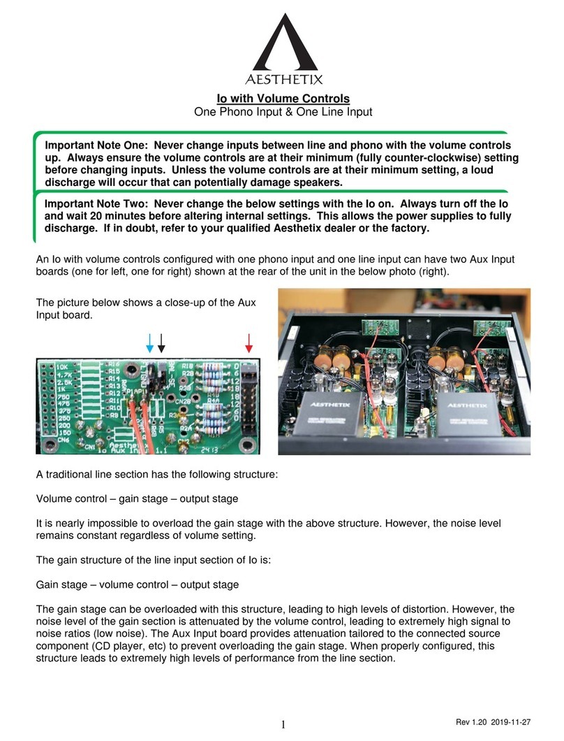 Aesthetix IO User manual