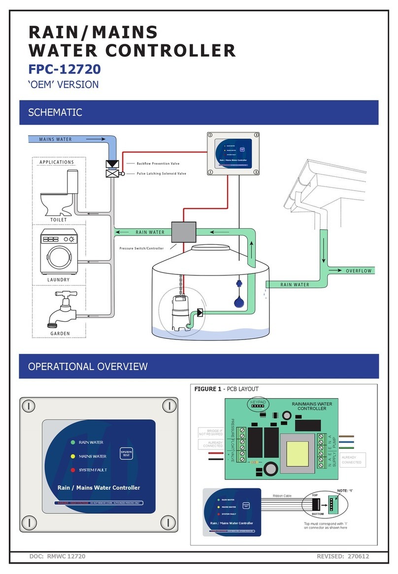 Matelec FPC-12720 User manual Matelec FPC-12720 User manual