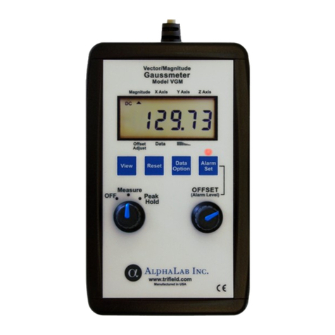 AlphaLab VGM User manual