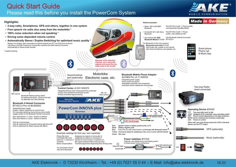 AKE PowerCom INNOVA Plus Business User manual