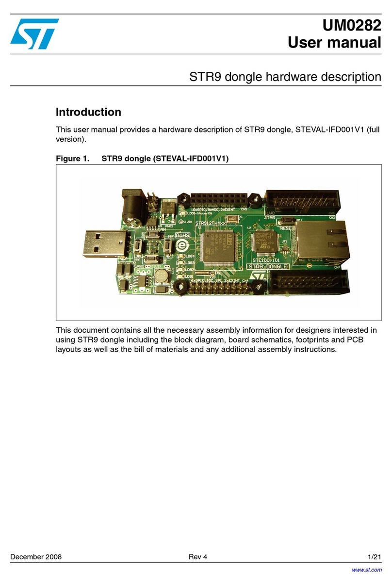 ST STR9 User manual