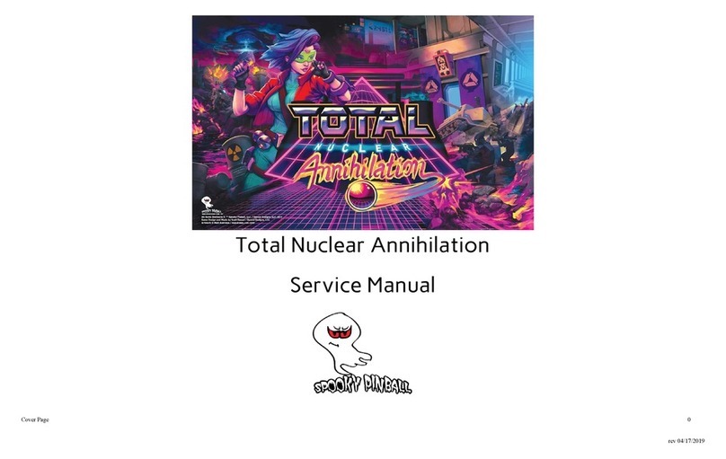 Spooky Pinball Total Nuclear Annihilation Service manual