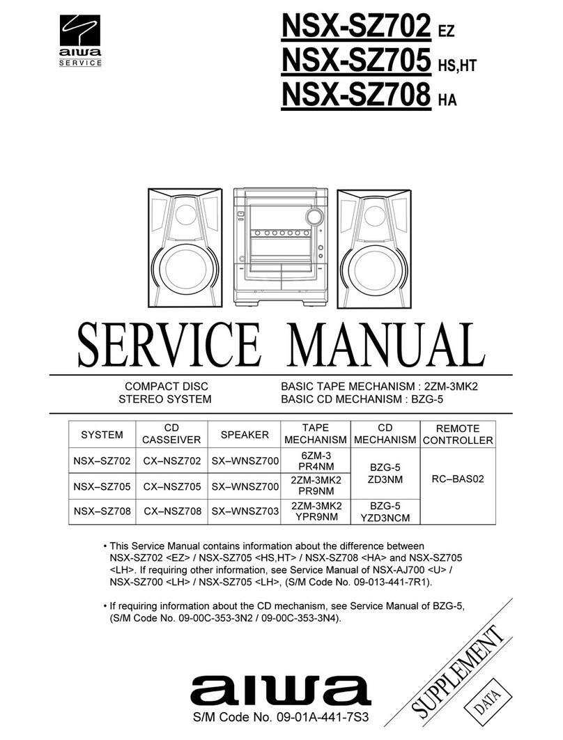 Aiwa NSX-SZ702 Service manual