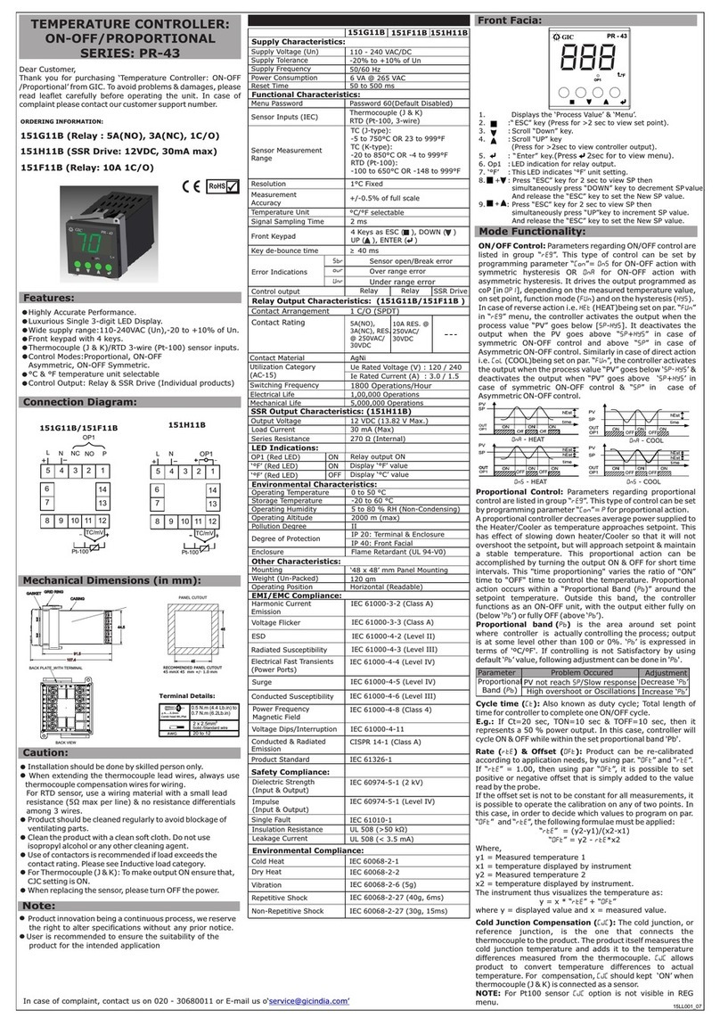 GIC PR-43 Series quick start guide