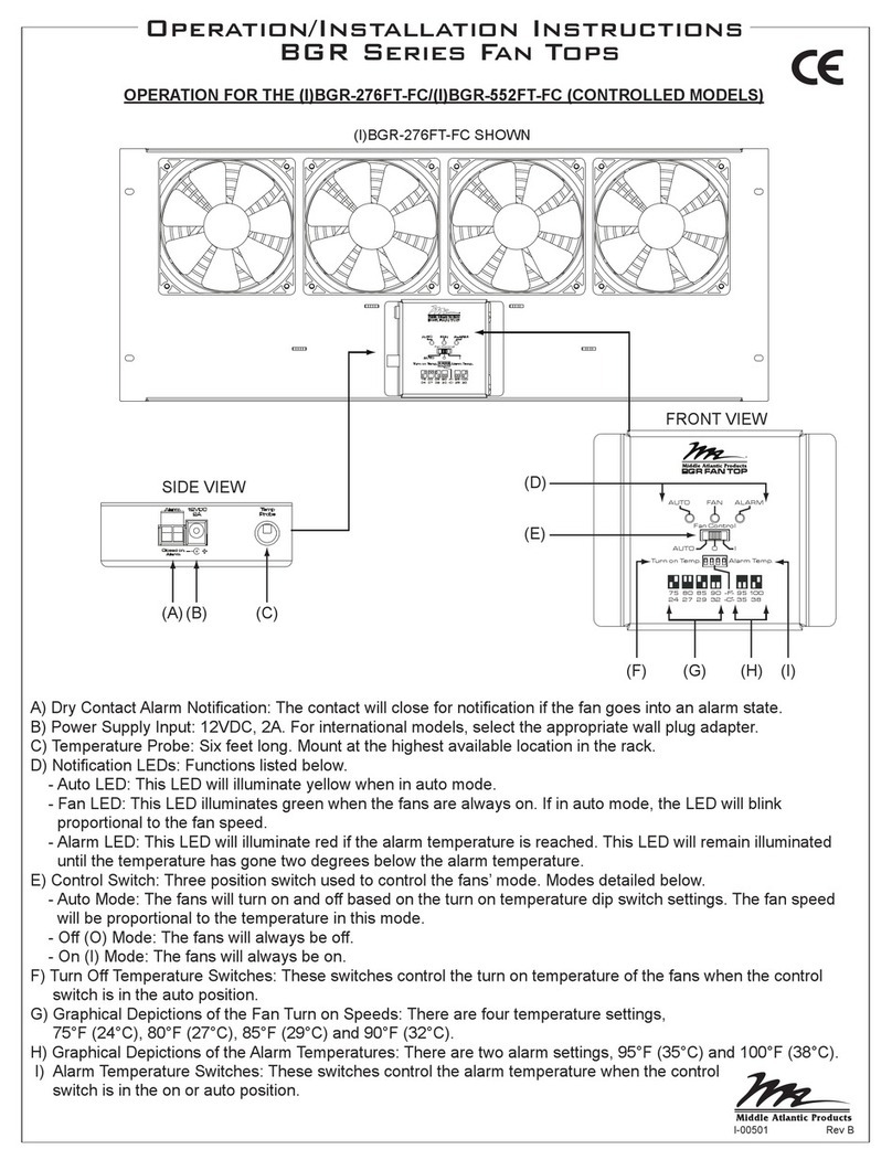 Middle Atlantic Products BGR Series Operation & installation instructions