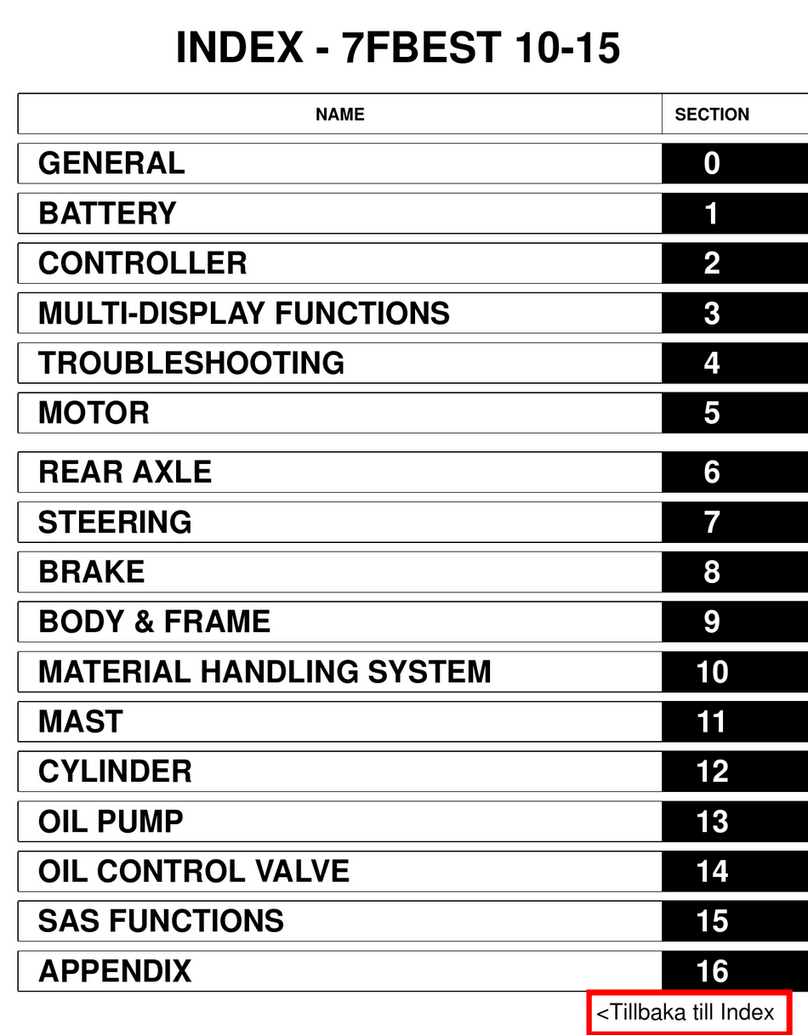 Toyota 7FBEST 10 manual