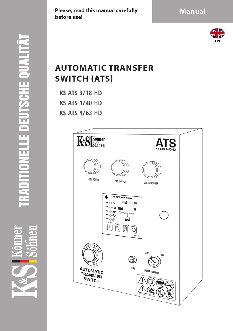 DIMAX GROUP Konner & Sohnen KS ATS 3/18 HD manual