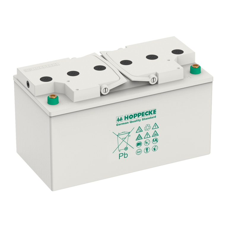 Hoppecke trak bloc Usage instructions
