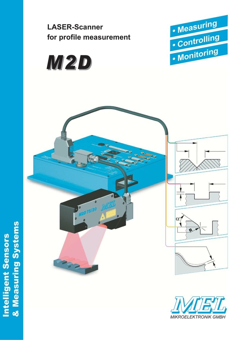MEL M2D User manual
