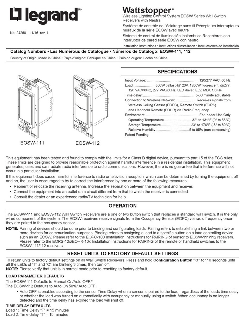 LEGRAND Wattstopper EOSW Series User manual