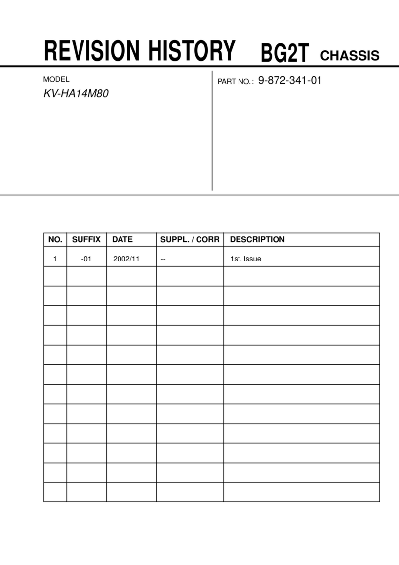 Sony TRINITRON KV-HA14M80 User manual