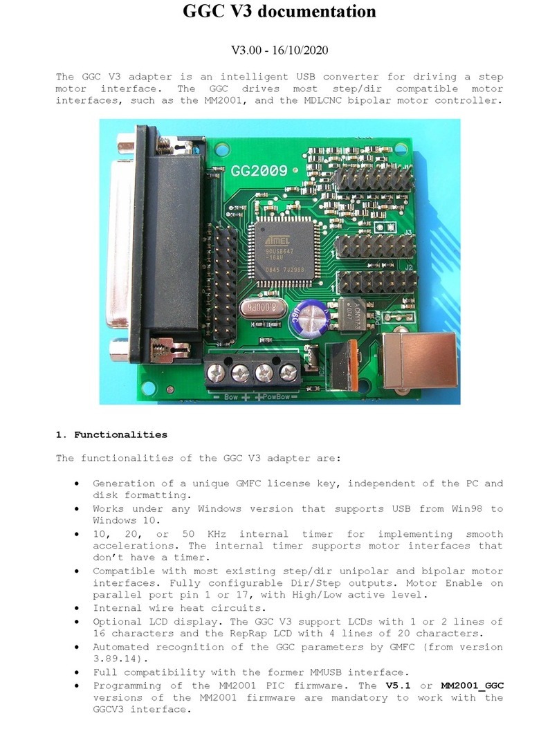 gMFC GGC V3 Documentation