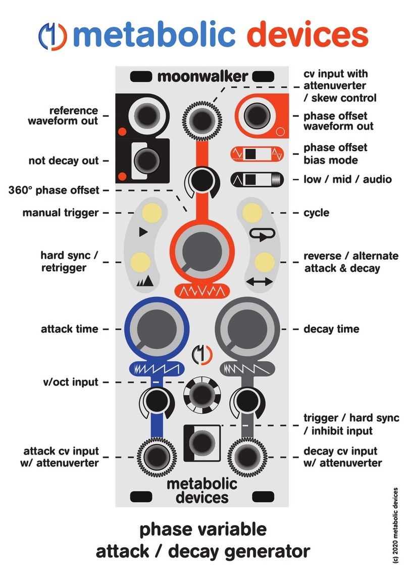 Metabolic Devices Moonwalker User manual