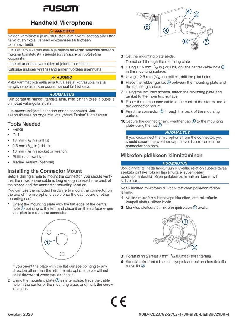 Fusion MS-FHM User manual