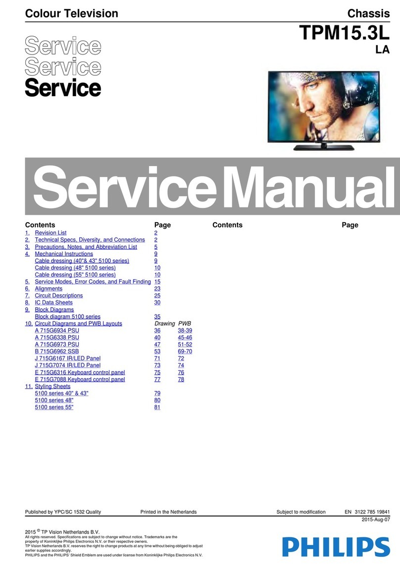 Philips TPM15.3L User manual