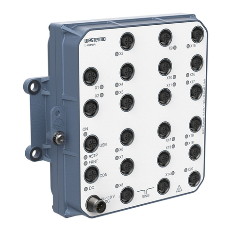 Westermo Viper 20A Series User manual