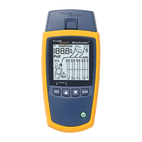 Fluke MicroScanner Series User manual Fluke MicroScanner Series User manual