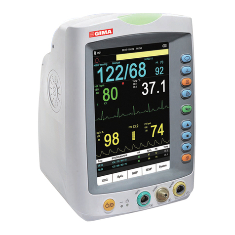 Gima PC-900PLUS SNET User manual
