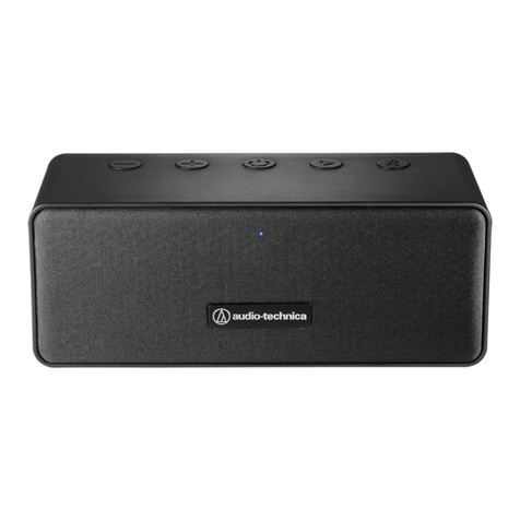 Audio Technica AT-SP65XBT User manual