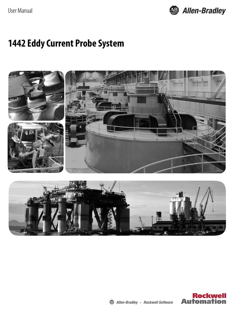 Allen-Bradley 1442 User manual
