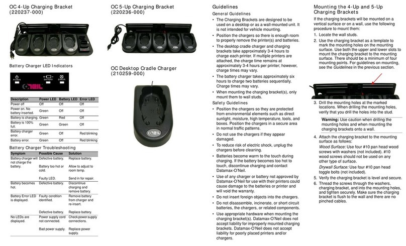 Datamax 220237-000 User manual