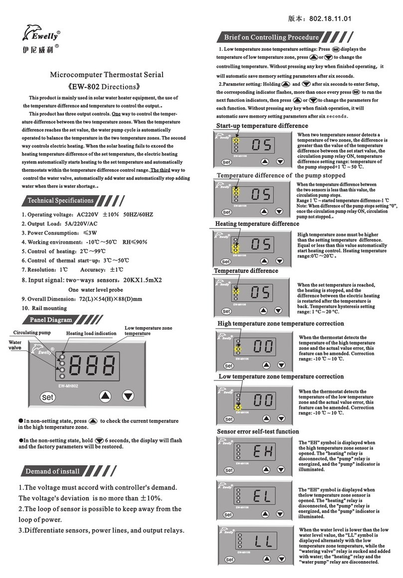EWELLY EW-802 Manual EWELLY EW-802 Manual