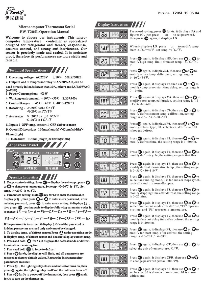 EWELLY EW-T205L User manual EWELLY EW-T205L User manual
