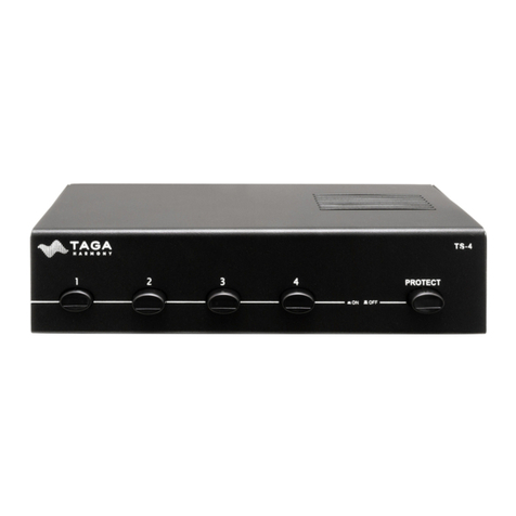 Taga Harmony TS Series instruction manual