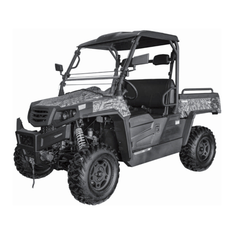 Coleman OUTFITTER 550 Assembly instructions Coleman OUTFITTER 550 Assembly instructions