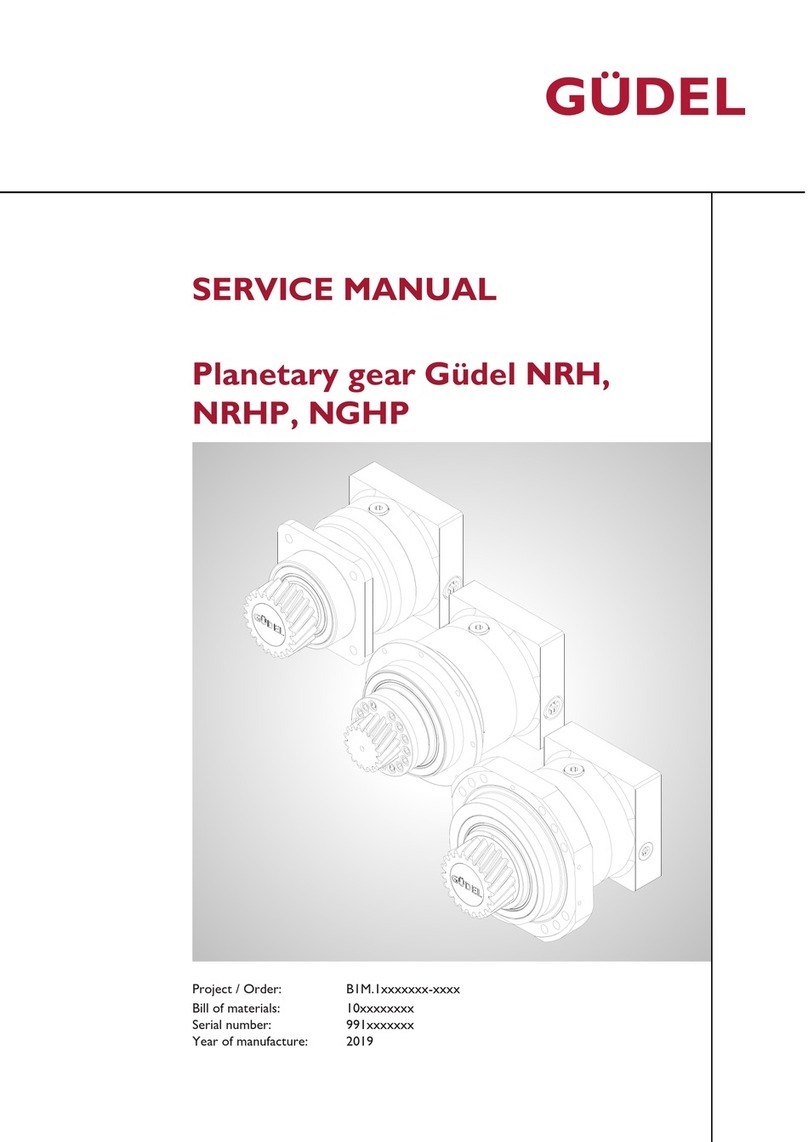 GUDEL NRH Series Service manual