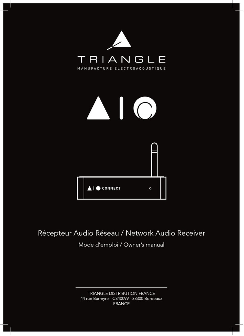 TriangleTube AIO User manual