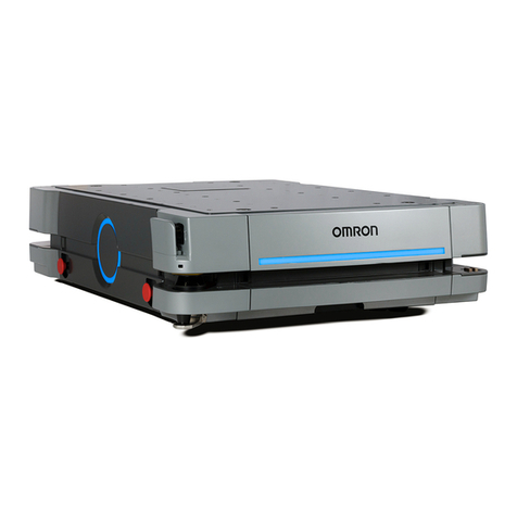 Omron HD User guide
