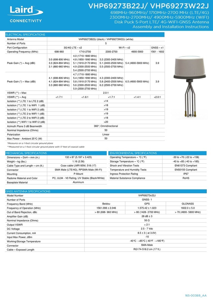 Laird VHP69273B22J Instruction manual