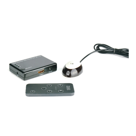 PRO SIGNAL PSG3037 User manual PRO SIGNAL PSG3037 User manual