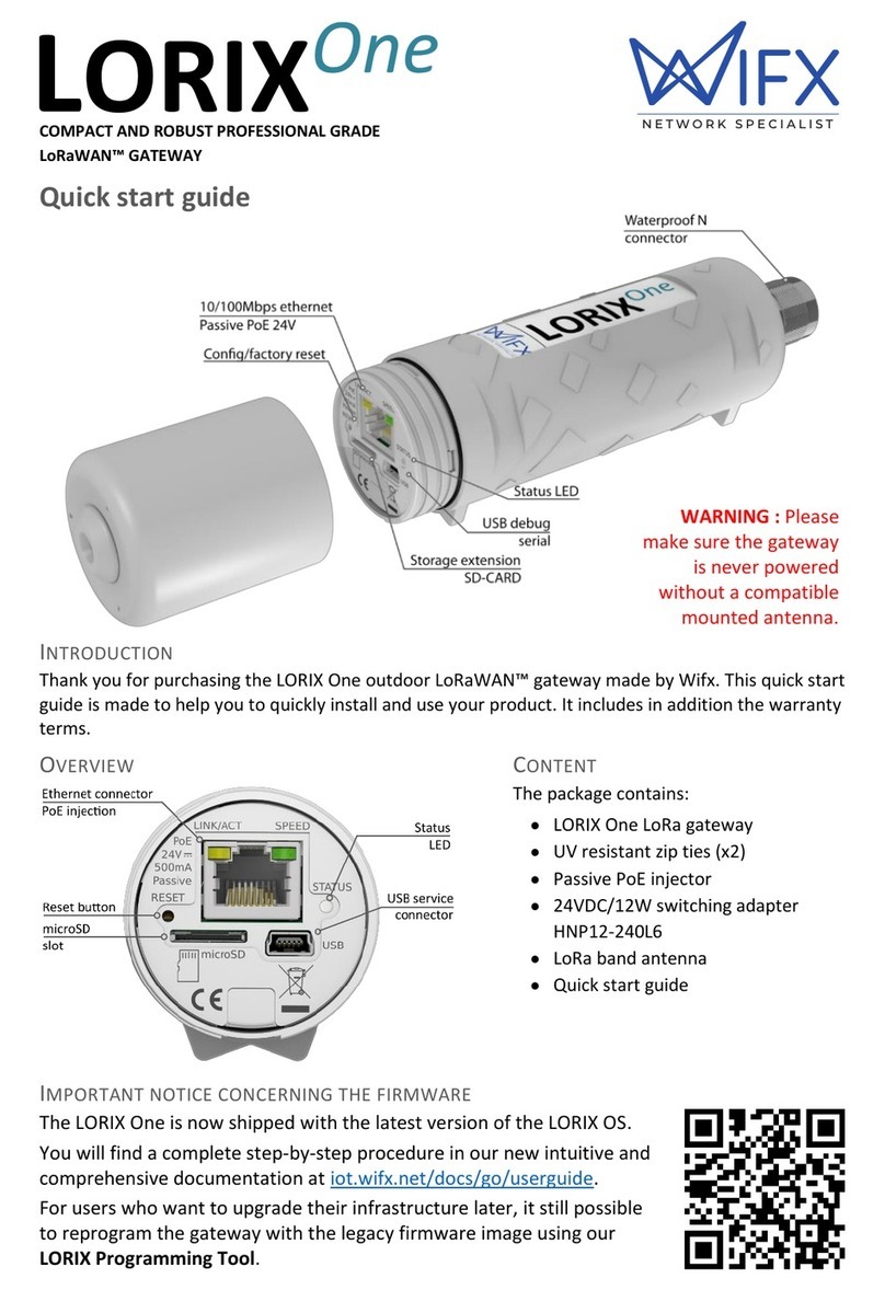 Wifx Lorix One User manual