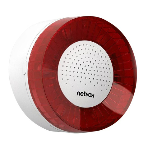 netvox LoRa R602A User manual