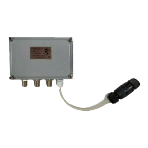 FRIENDCOM GW300 user manual