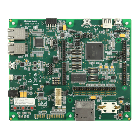 Renesas RX71M user manual