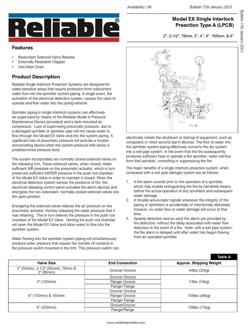 Reliable EX Series manual