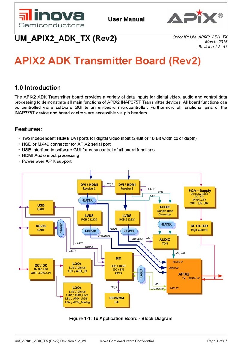 Inova APIX2 ADK user manual