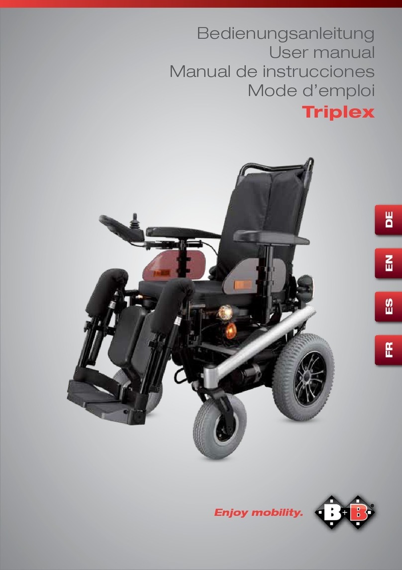 B+B triplex User manual