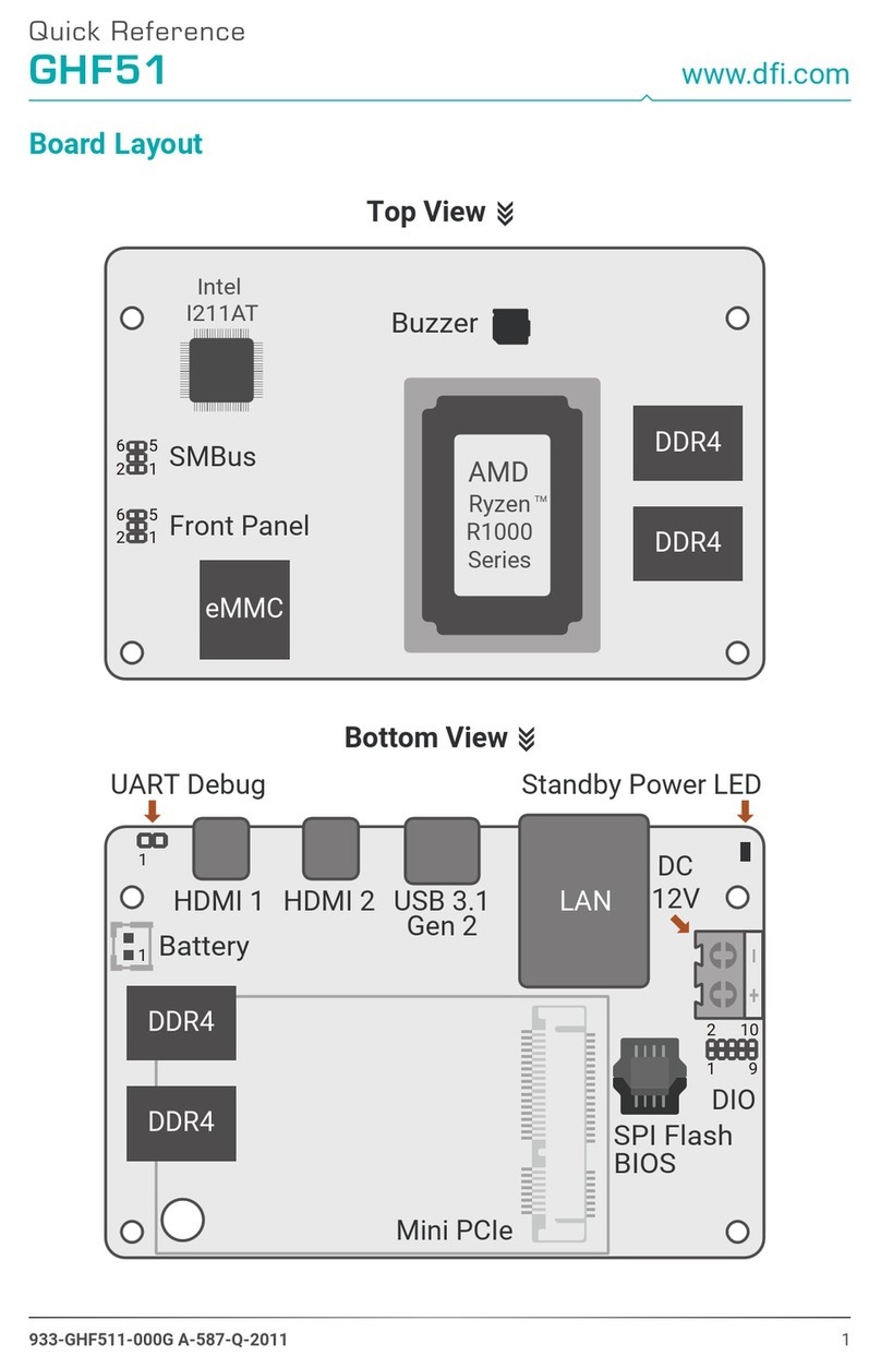 DFI GHF51 quick reference