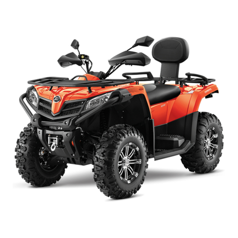 CF MOTO CF400ATR-2S manual
