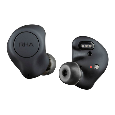 RHA TrueControl ANC User