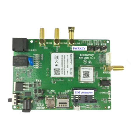 Neoway N720 user guide