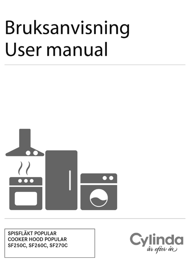 Cylinda SF250C User manual