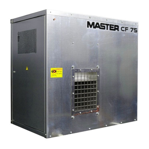 Master CF 75 Manual