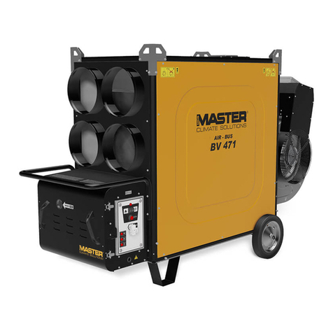 Master BV 471S Manual